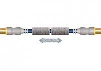 Techlink Кабель антенный Techlink 690115 ТВ вилка - ТВ розетка 5,0 м